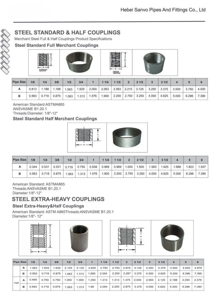 coupling size chart