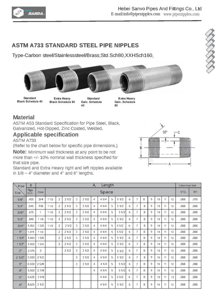 ASTM A733 specification